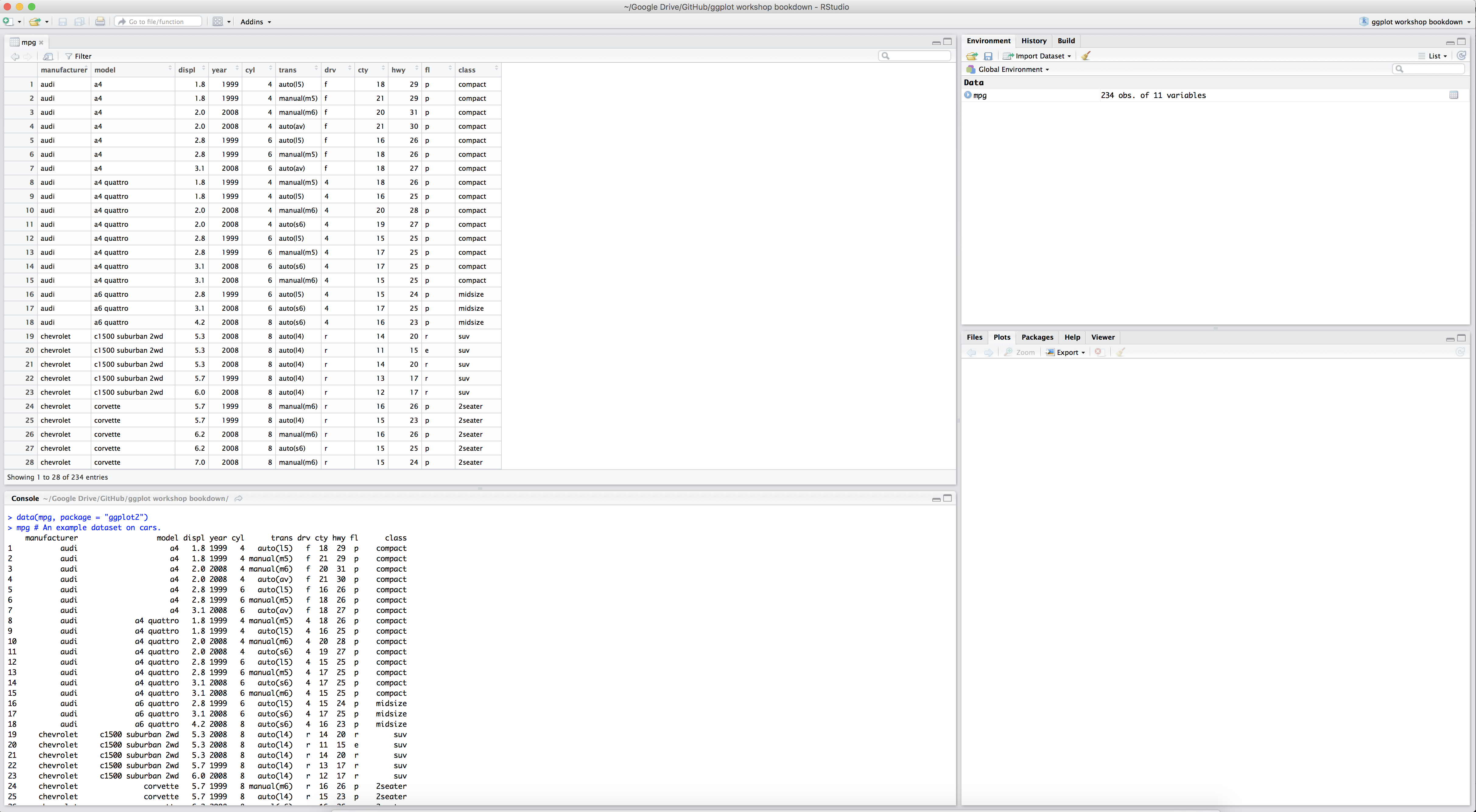 mpg in RStudio